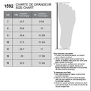 Ultra light safety boots CSA, EVA (MEN)